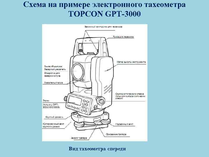 Схема на примере электронного тахеометра TOPCON GPT-3000 Вид тахеометра спереди 