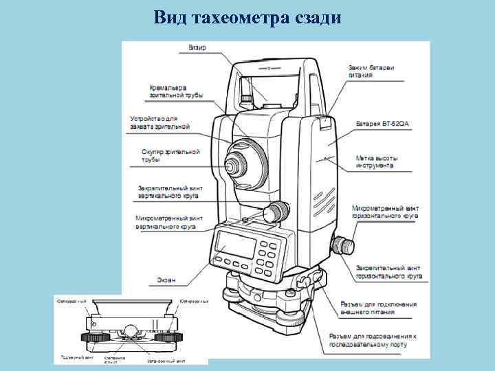 Электронный тахеометр презентация