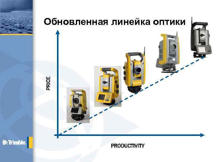 Обновленная линейка оптики 