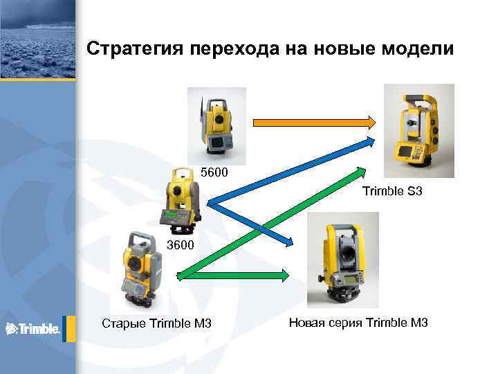 Стратегия перехода на новые модели 5600 Trimble S 3 3600 Старые Trimble M 3