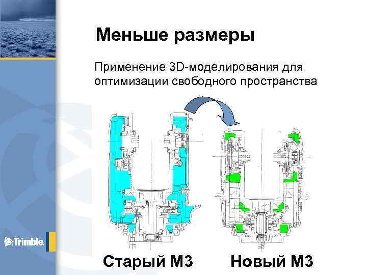 Меньше размеры Применение 3 D-моделирования для оптимизации свободного пространства 　　　　 Старый M 3 Новый