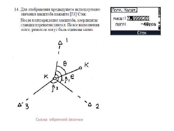 Схема обратной засечки 