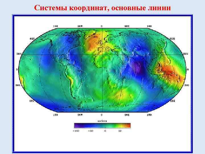 Системы координат, основные линии 