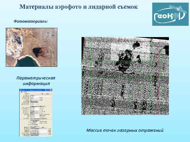 Материалы аэрофото и лидарной съемок Материалы Фотоматериалы Параметрическая информация Массив точек лазерных отражений 