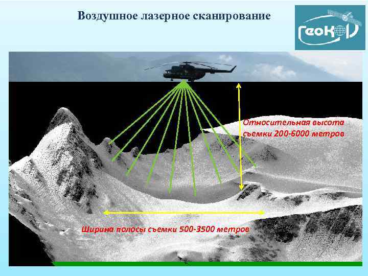 Способы получения крупномасштабного изображения