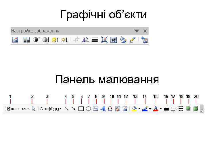 Графічні об’єкти Панель малювання 