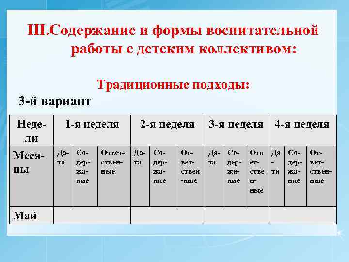 III. Содержание и формы воспитательной работы с детским коллективом: Традиционные подходы: 3 -й вариант