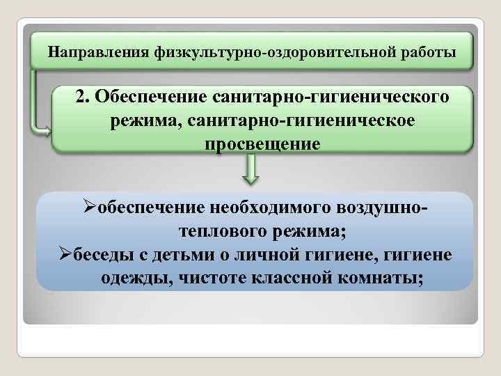 Направления физкультурно оздоровительной работы 2. Обеспечение санитарно гигиенического режима, санитарно гигиеническое просвещение Øобеспечение необходимого