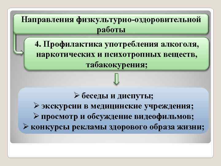 Направления физической культуры