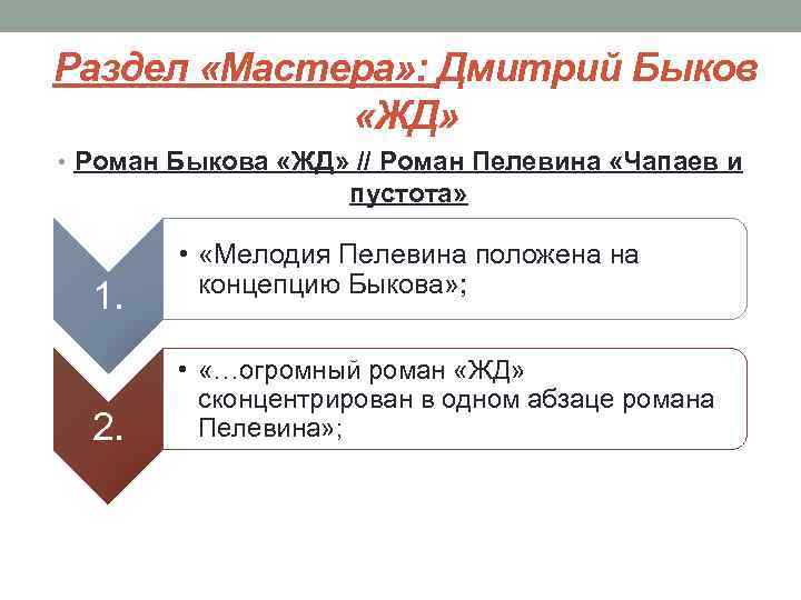 Раздел «Мастера» : Дмитрий Быков «ЖД» • Роман Быкова «ЖД» // Роман Пелевина «Чапаев