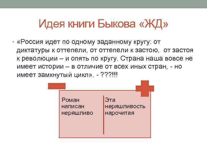 Идея книги Быкова «ЖД» • «Россия идет по одному заданному кругу: от диктатуры к