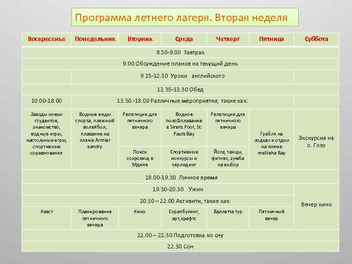 Программа летнего лагеря. Вторая неделя Воскресенье Понедельник Вторник Среда Четверг Пятница Суббота Гребля на
