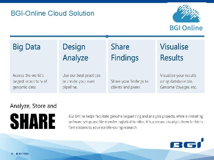 BGI-Online Cloud Solution 10 © 2017 BGI 
