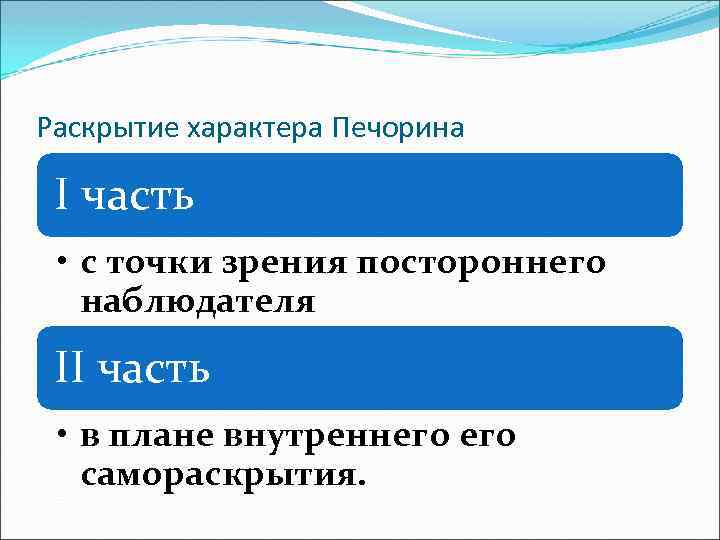 Раскрытие характера Печорина I часть • с точки зрения постороннего наблюдателя II часть •