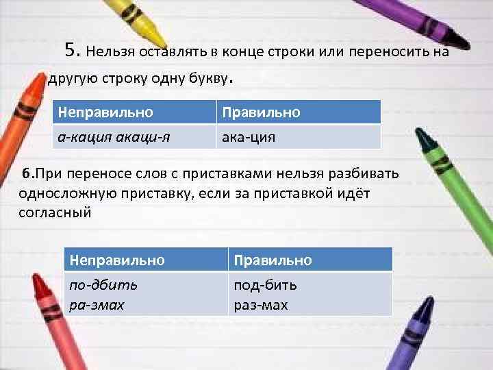  5. Нельзя оставлять в конце строки или переносить на другую строку одну букву.