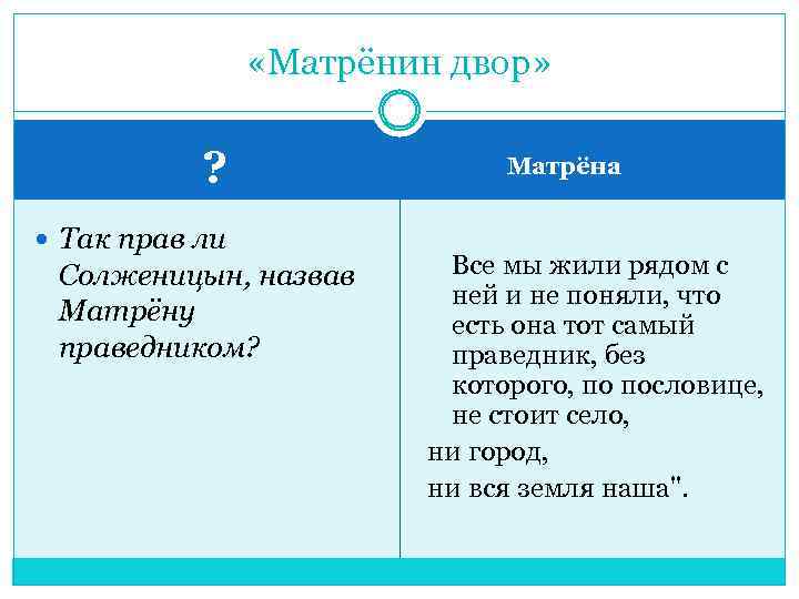  «Матрёнин двор» ? Так прав ли Солженицын, назвав Матрёну праведником? Матрёна Все мы