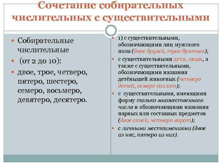 Сочетание собирательных числительных с существительными Собирательные числительные (от 2 до 10): двое, трое, четверо,