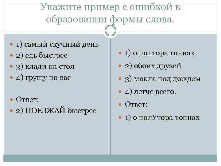 Укажите пример с ошибкой в образовании формы слова. 1) самый скучный день 2) едь