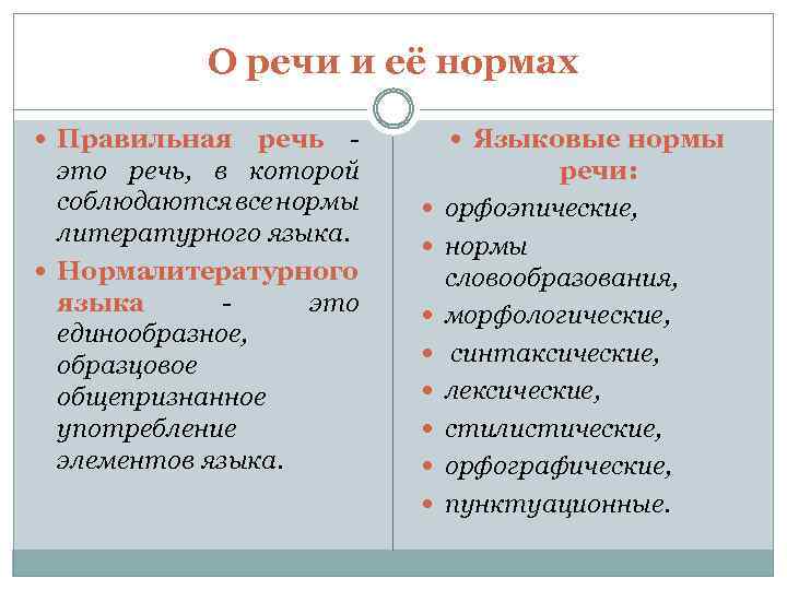 Это образец единообразного общепризнанного употребления элементов языка