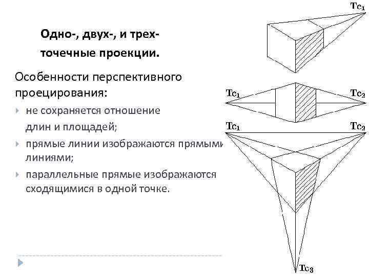 Одно-, двух-, и трехточечные проекции. Особенности перспективного проецирования: не сохраняется отношение длин и площадей;