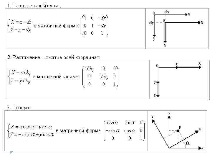 Формула параллельного переноса осей. Преобразование координат при параллельном переносе и повороте осей. Формулы поворота осей координат. Преобразование декартовых координат при параллельном переносе осей. Преобразование координат вектора при повороте системы координат.