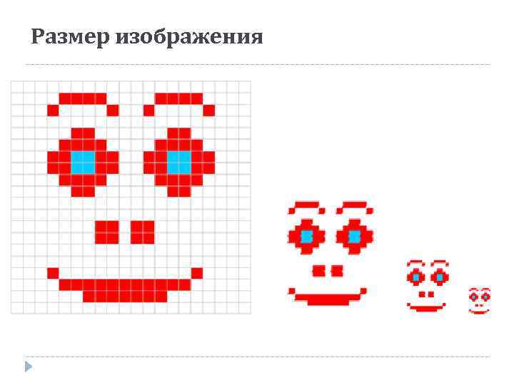 Размер изображения 