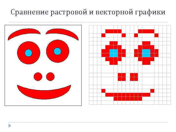 В чем разница растрового и векторного изображения