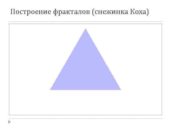 Построение фракталов (снежинка Коха) 