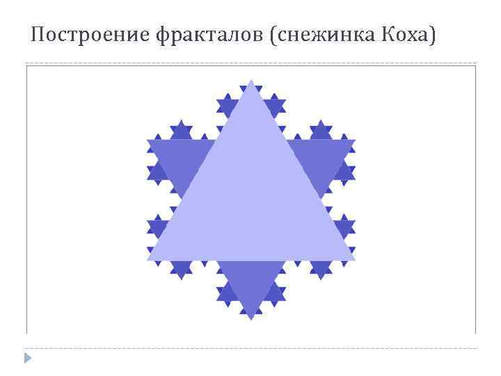 Как нарисовать снежинку коха