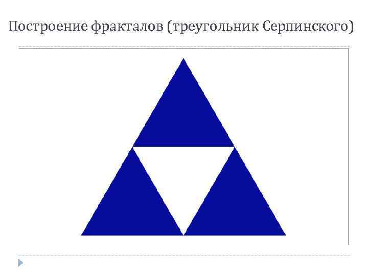 Построение фракталов (треугольник Серпинского) 