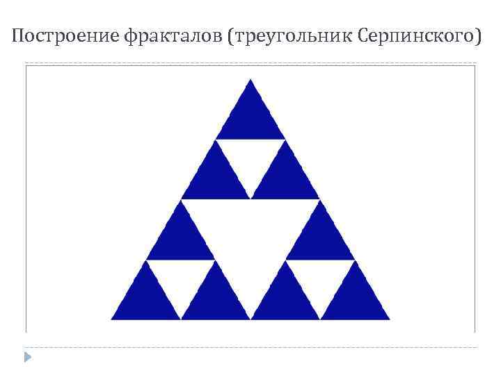 Построение фракталов (треугольник Серпинского) 