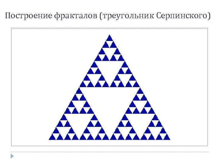 Построение фракталов (треугольник Серпинского) 