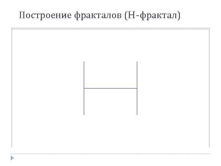 Построение фракталов (H-фрактал) 