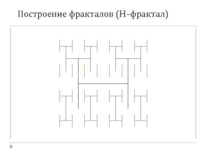 Построение фракталов (H-фрактал) 