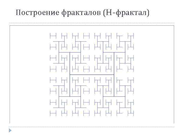Построение фракталов (H-фрактал) 