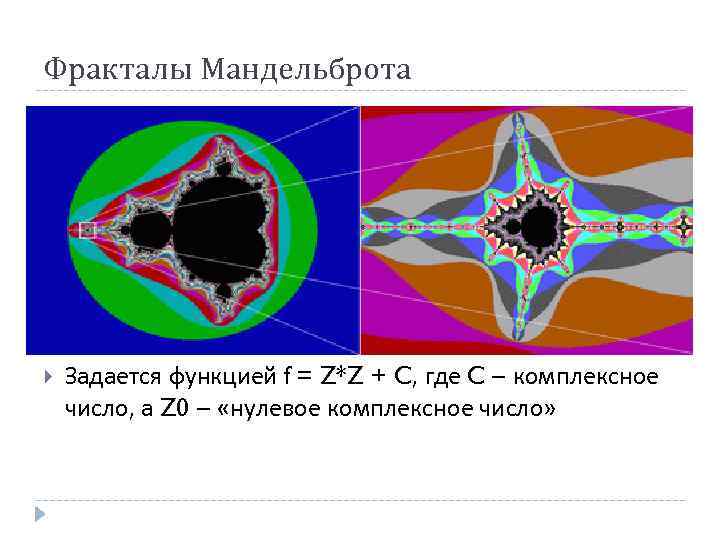 Фракталы Мандельброта Задается функцией f = Z*Z + C, где C – комплексное число,