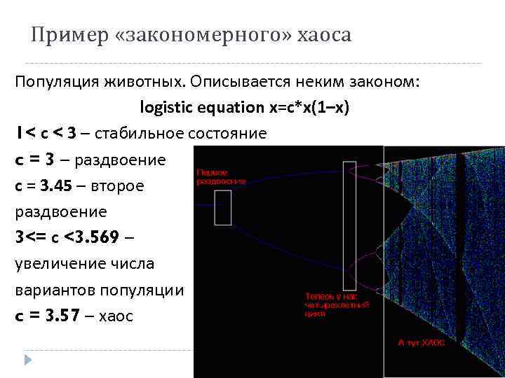 Пример «закономерного» хаоса Популяция животных. Описывается неким законом: logistic equation x=c*x(1–x) 1< с <