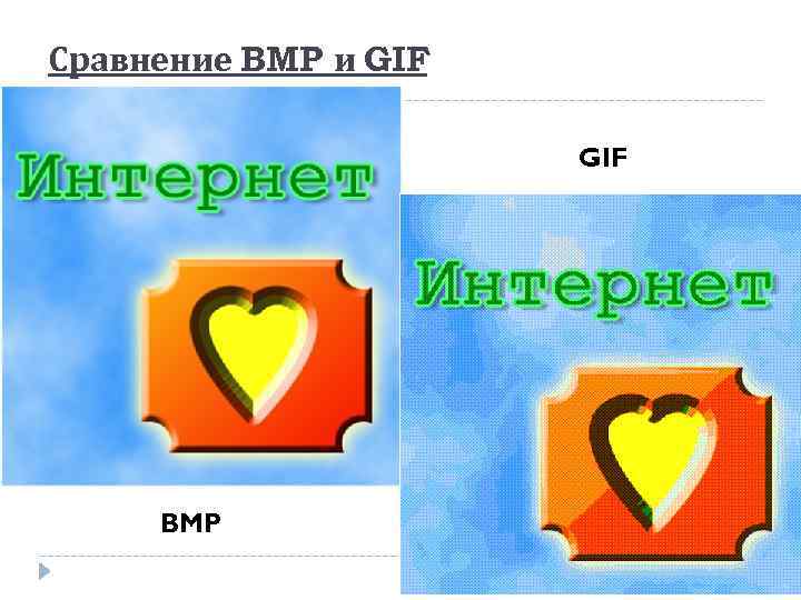 Сравнение BMP и GIF BMP 