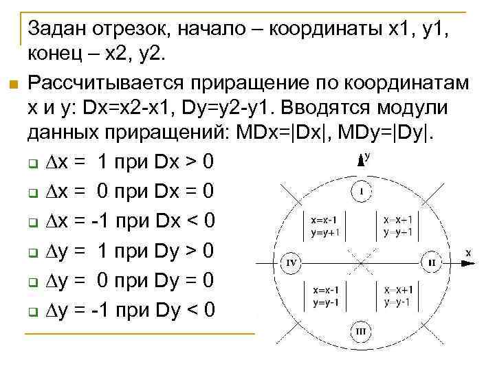 n Задан отрезок, начало – координаты x 1, y 1, конец – x 2,