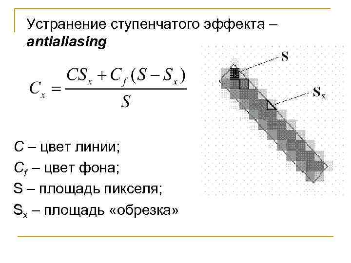 Устранение ступенчатого эффекта – antialiasing C – цвет линии; Cf – цвет фона; S