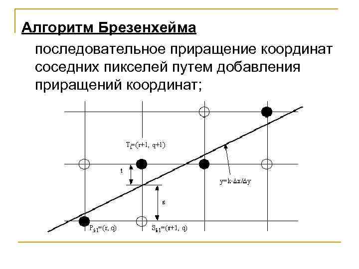 Смежные координаты. Приращение координат. Как получить приращение координат. Может ли приращение координат быть отрицательным. Способом введения поправок в приращения координат..