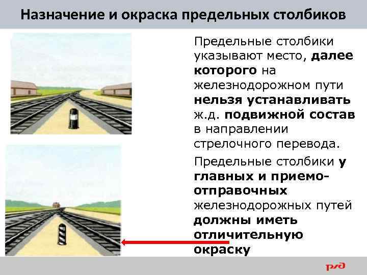 Назначение и окраска предельных столбиков Предельные столбики указывают место, далее которого на железнодорожном пути