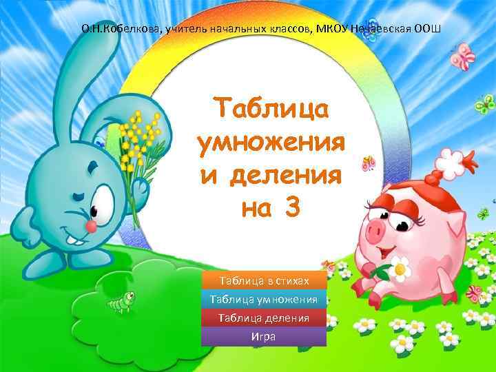 О. Н. Кобелкова, учитель начальных классов, МКОУ Нечаевская ООШ Таблица умножения и деления на
