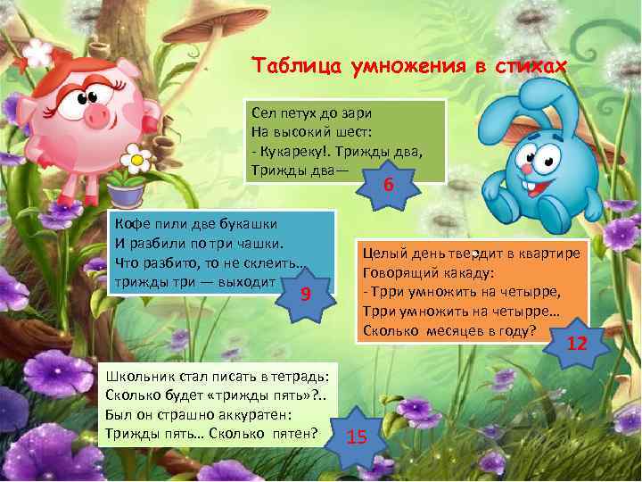 Таблица умножения в стихах Сел петух до зари На высокий шест: - Кукареку!. Трижды