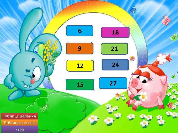 3∙ 2 6 3∙ 3 9 3∙ 7 21 12 3∙ 4 24 3∙