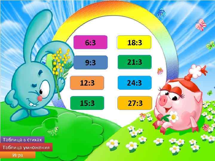 6: 3 2 9: 3 3 21: 3 7 12: 3 4 24: 3