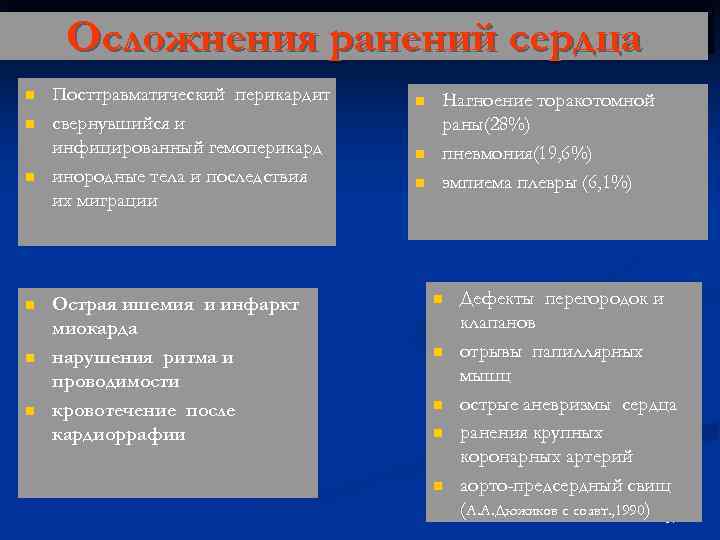 Сердечные осложнения. Ранения сердца осложнения. Осложнения раны сердца. Осложнения при ранениях в сердце.