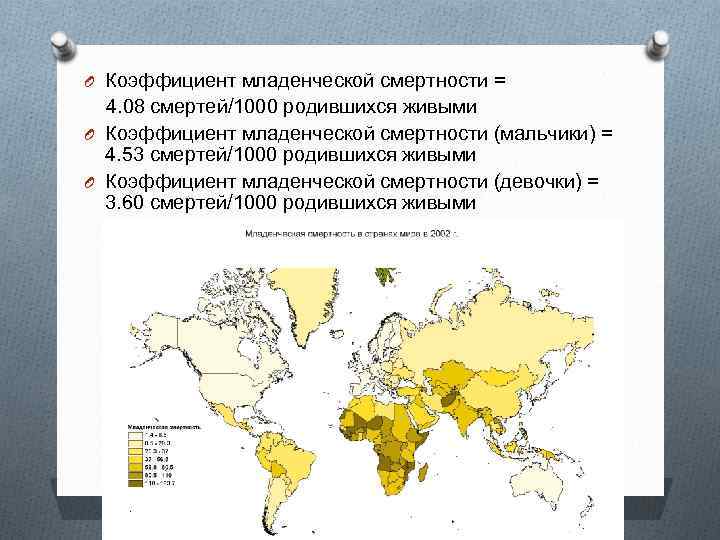 O Коэффициент младенческой смертности = 4. 08 смертей/1000 родившихся живыми O Коэффициент младенческой смертности