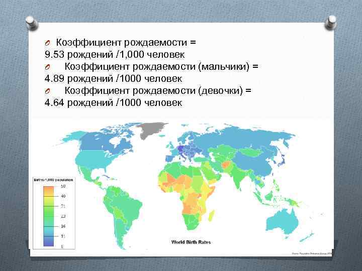 O Коэффициент рождаемости = 9. 53 рождений /1, 000 человек O Коэффициент рождаемости (мальчики)