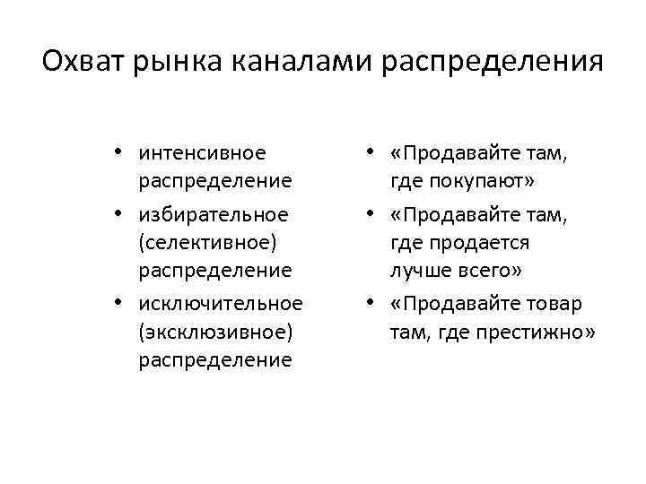Охват рынка каналами распределения • интенсивное распределение • избирательное (селективное) распределение • исключительное (эксклюзивное)